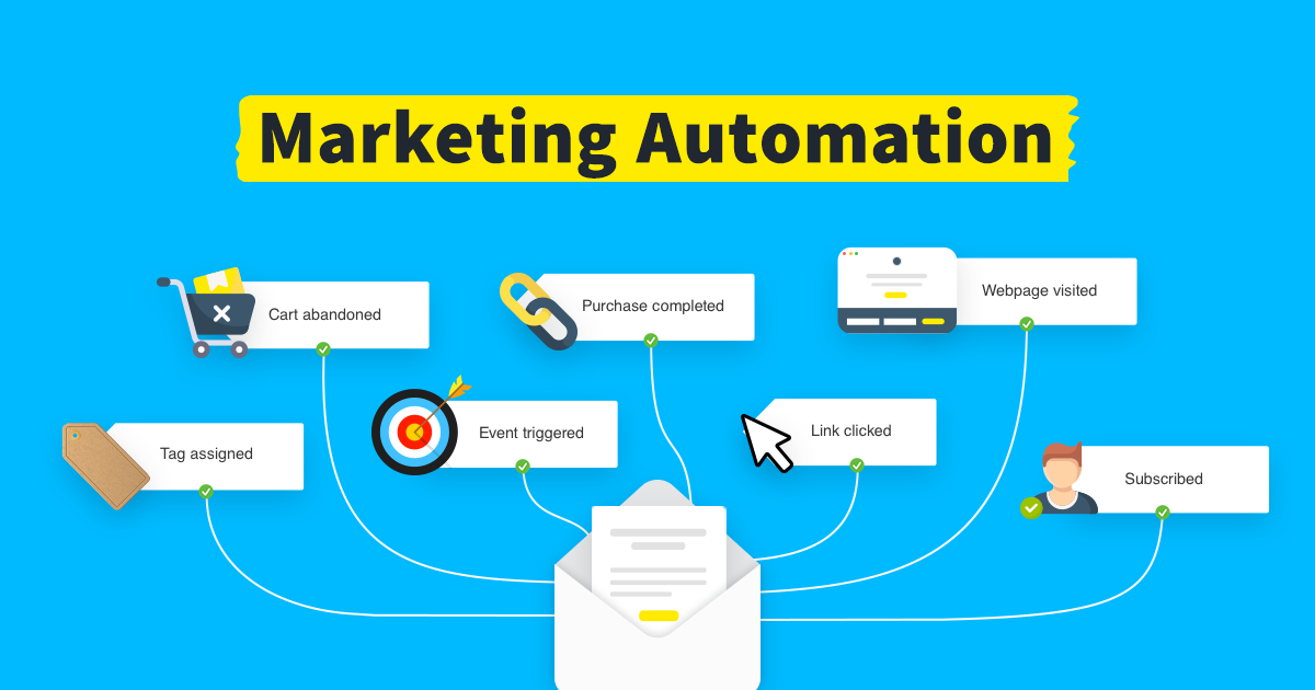 Automation in Marketing Campaigns