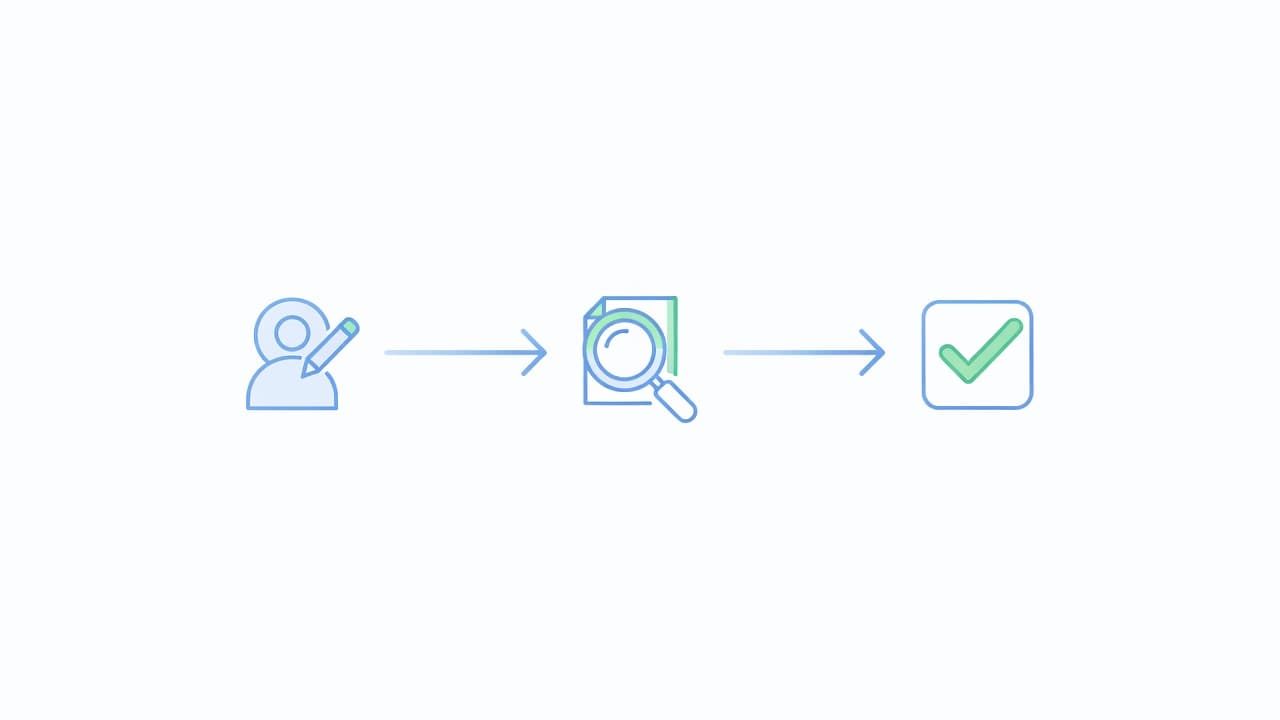 A clean flowchart illustrates the steps for updating user profiles. Icons representing profile edits, human review, and final approval are linked by smooth lines against a crisp white background.