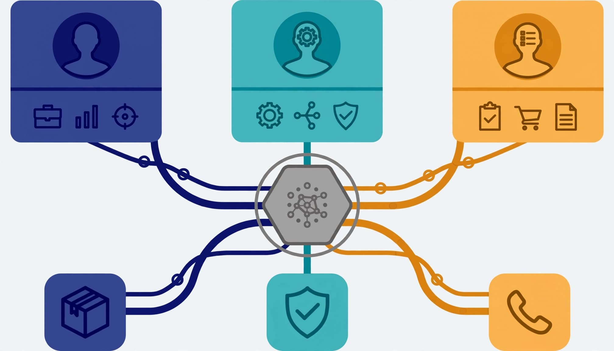 B2B audience routes.