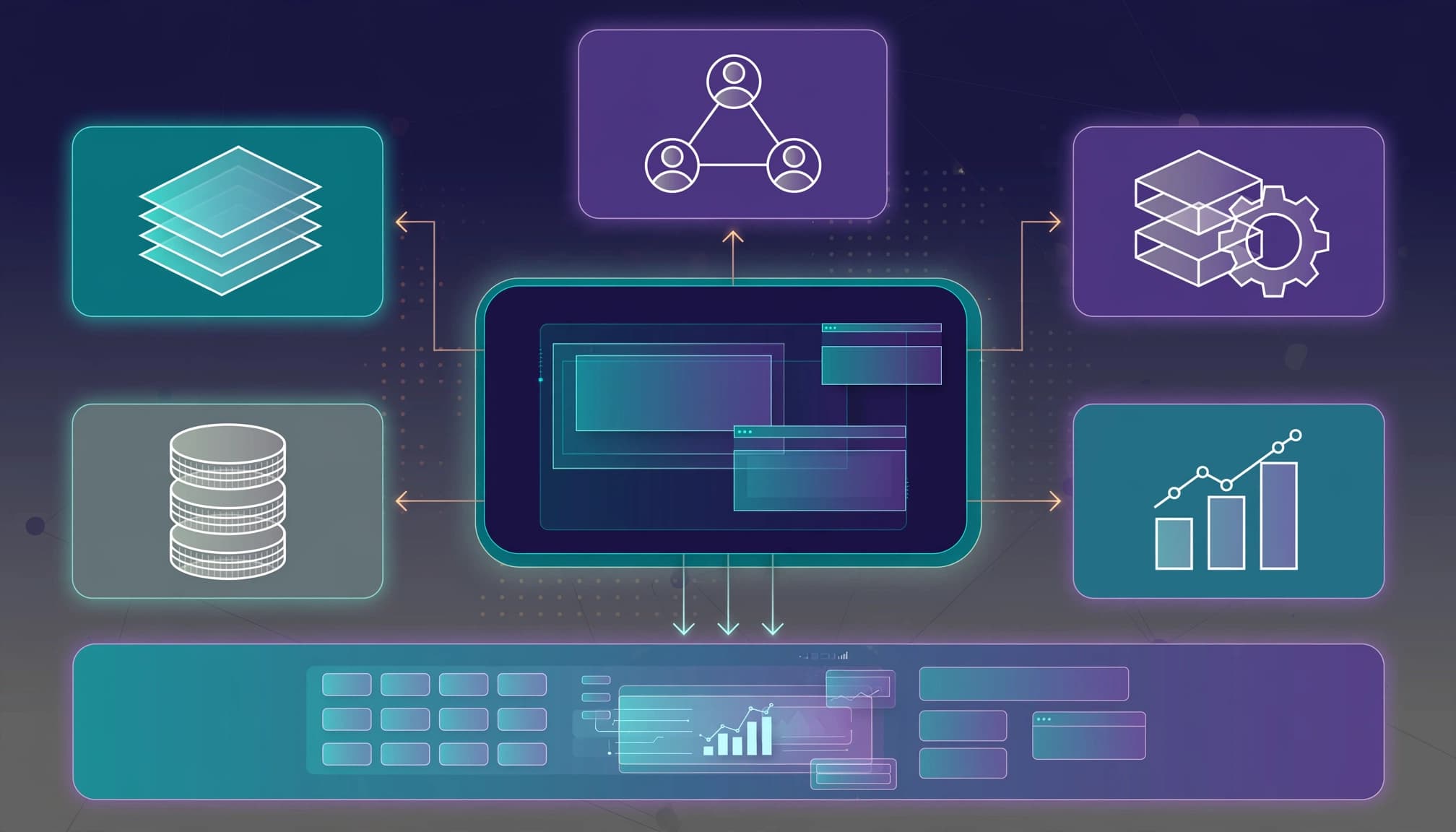 B2B systems architecture.