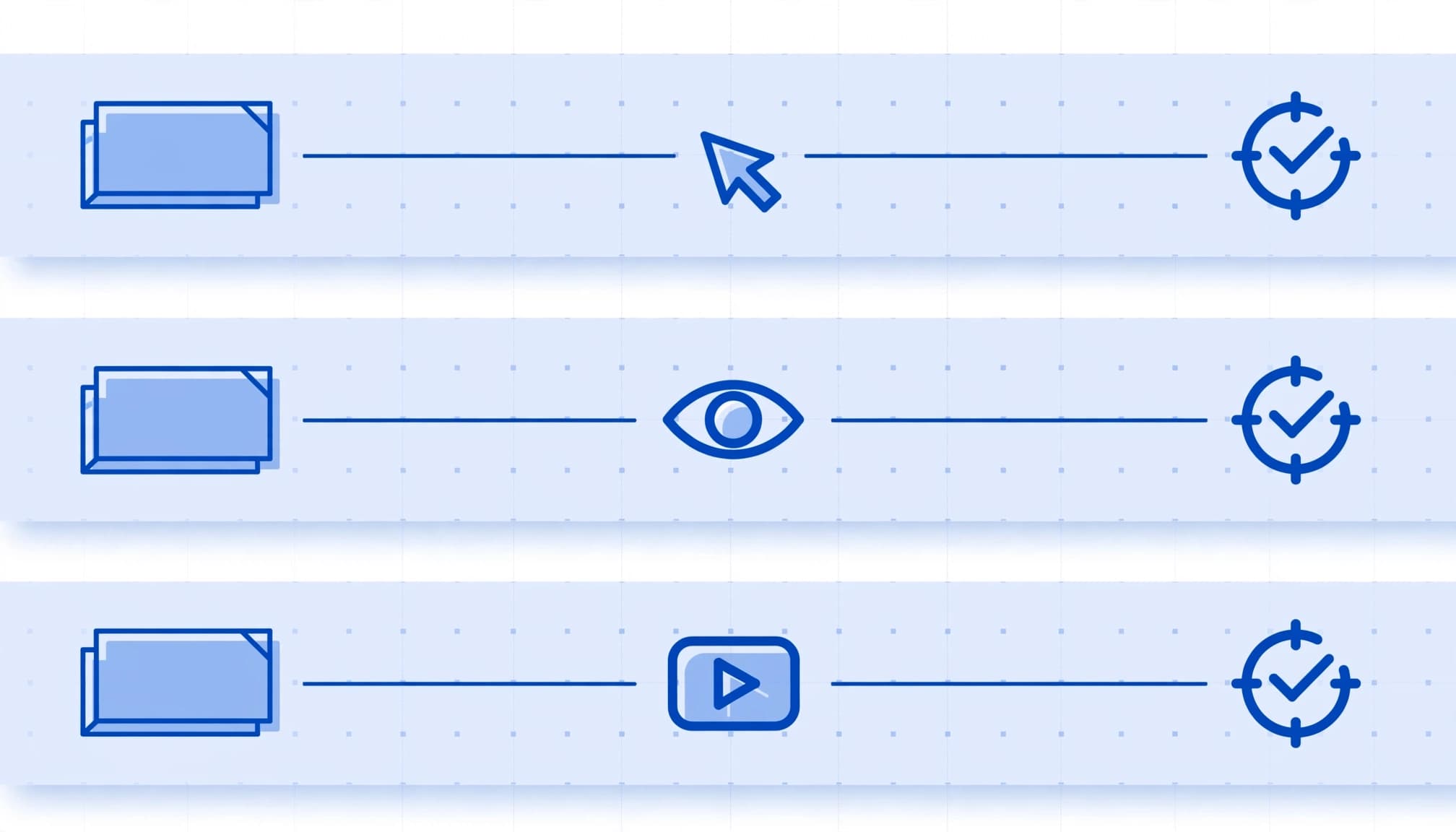 Three visual paths show different ways an ad impression can lead to conversion.