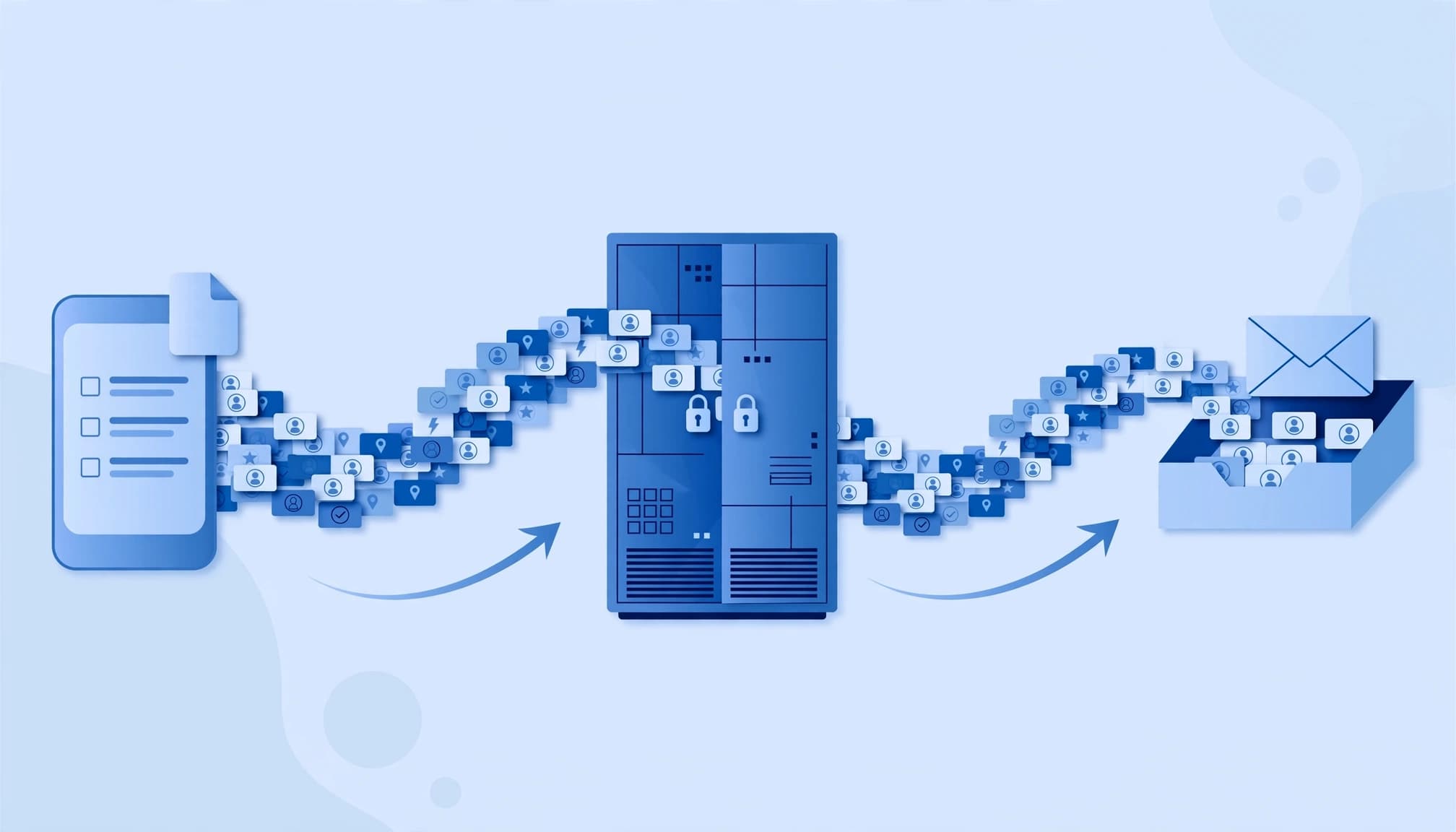 Lead cards move from a mobile form through a database to a sales inbox.