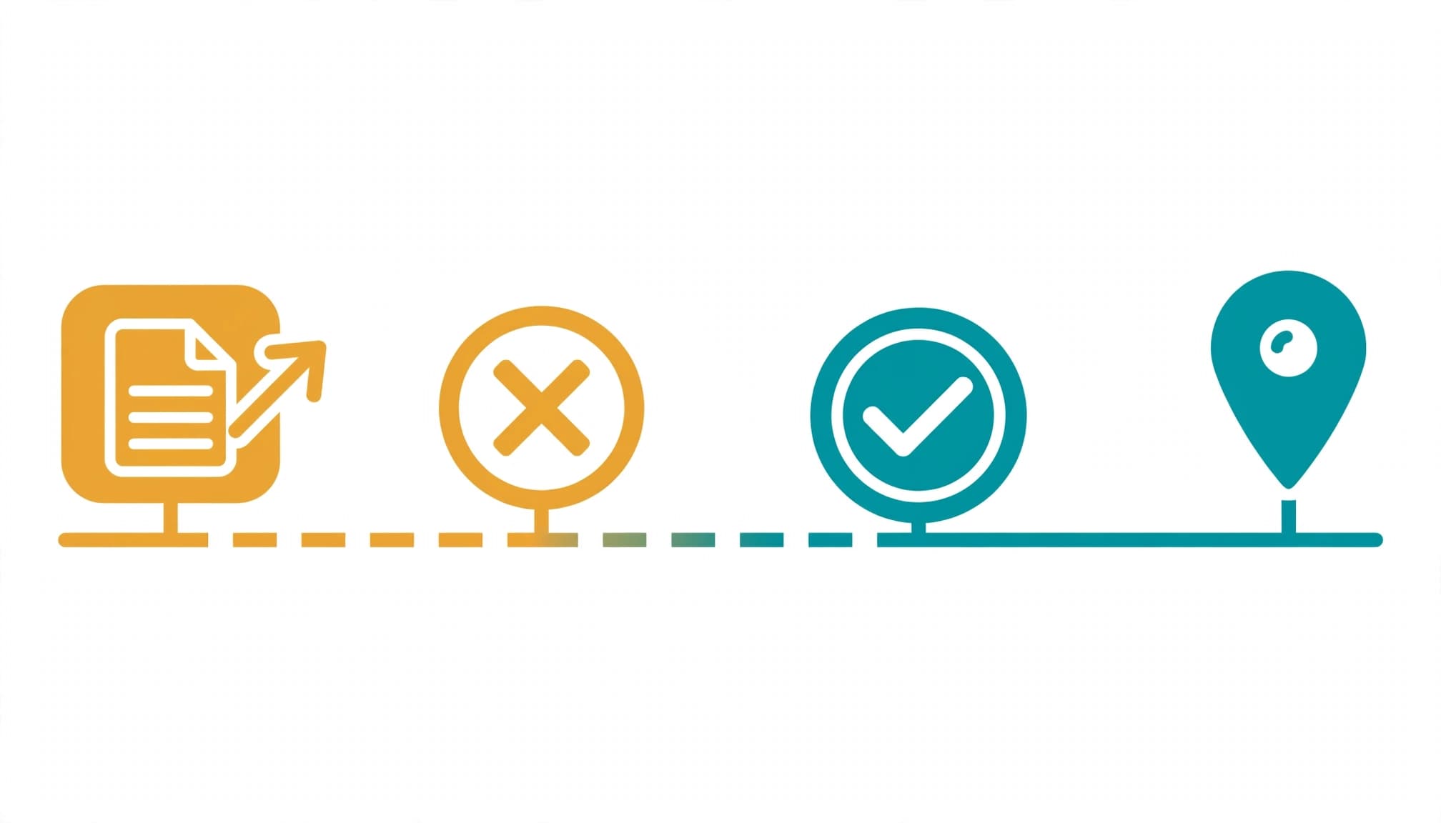 A timeline shows a failed form attempt, then success and one event marker.