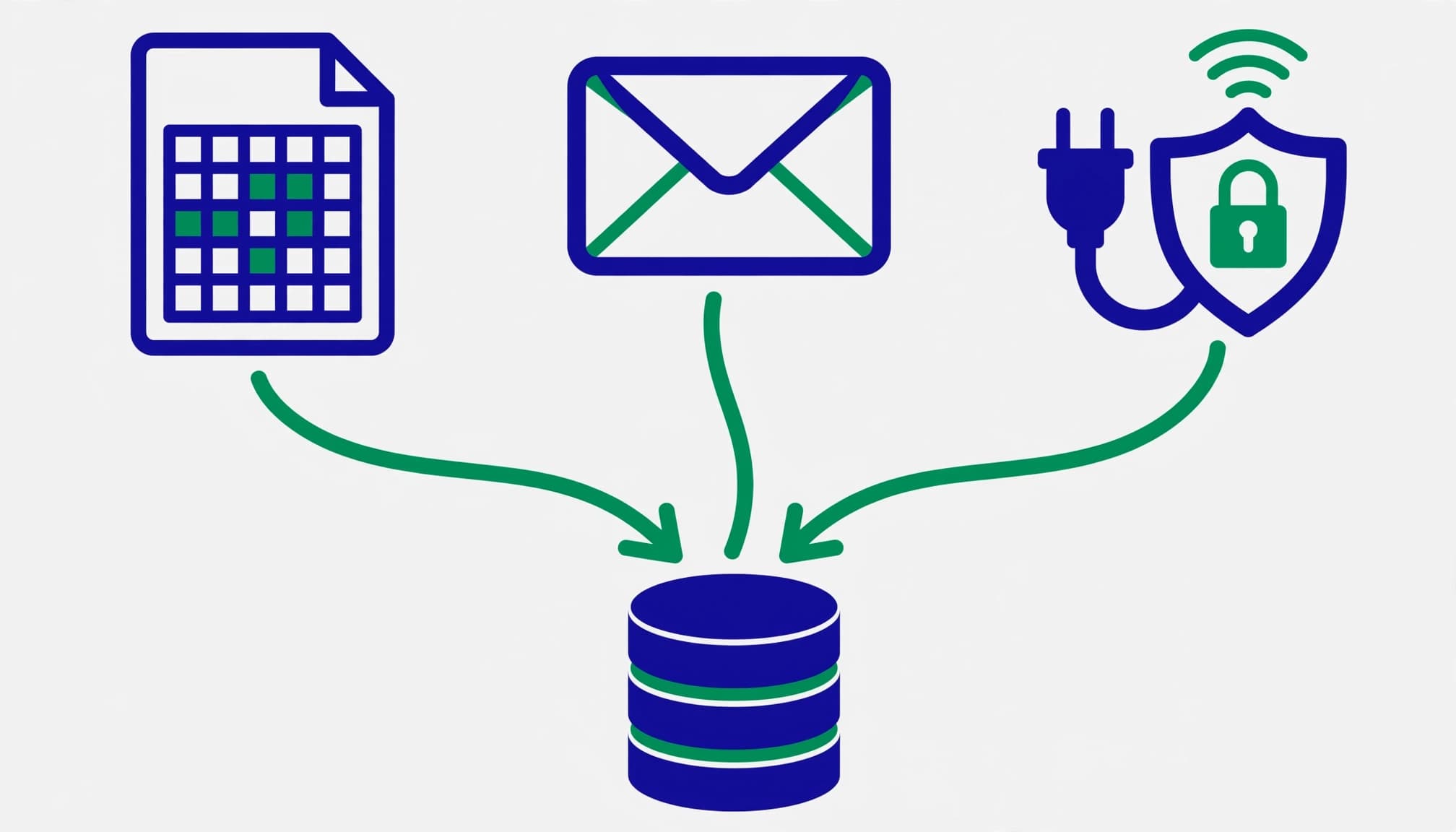 File, email, and secure connection icons lead to one database.