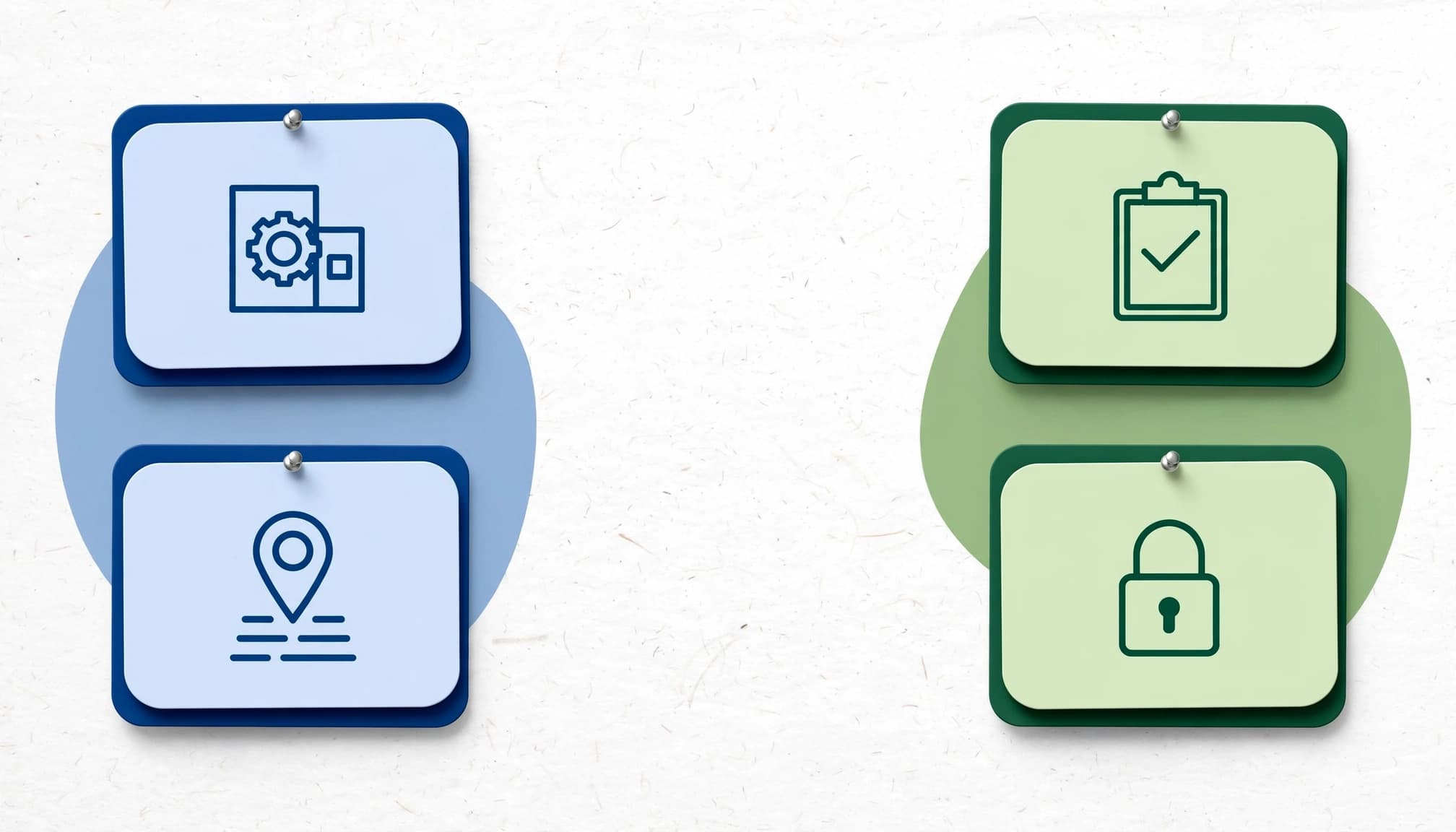 Four icon-based page cards arranged in two groups on a white board.