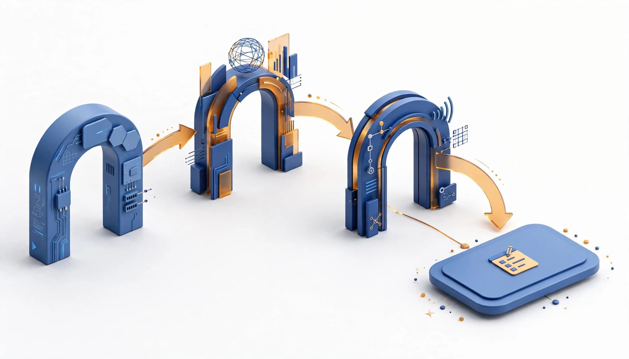 Three blue and amber gateways curve toward a landing page with a small form icon.