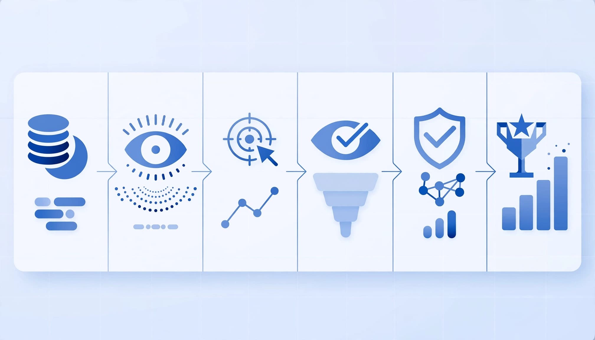 A blue reporting board links marketing exposure to qualified leads and sales outcomes.