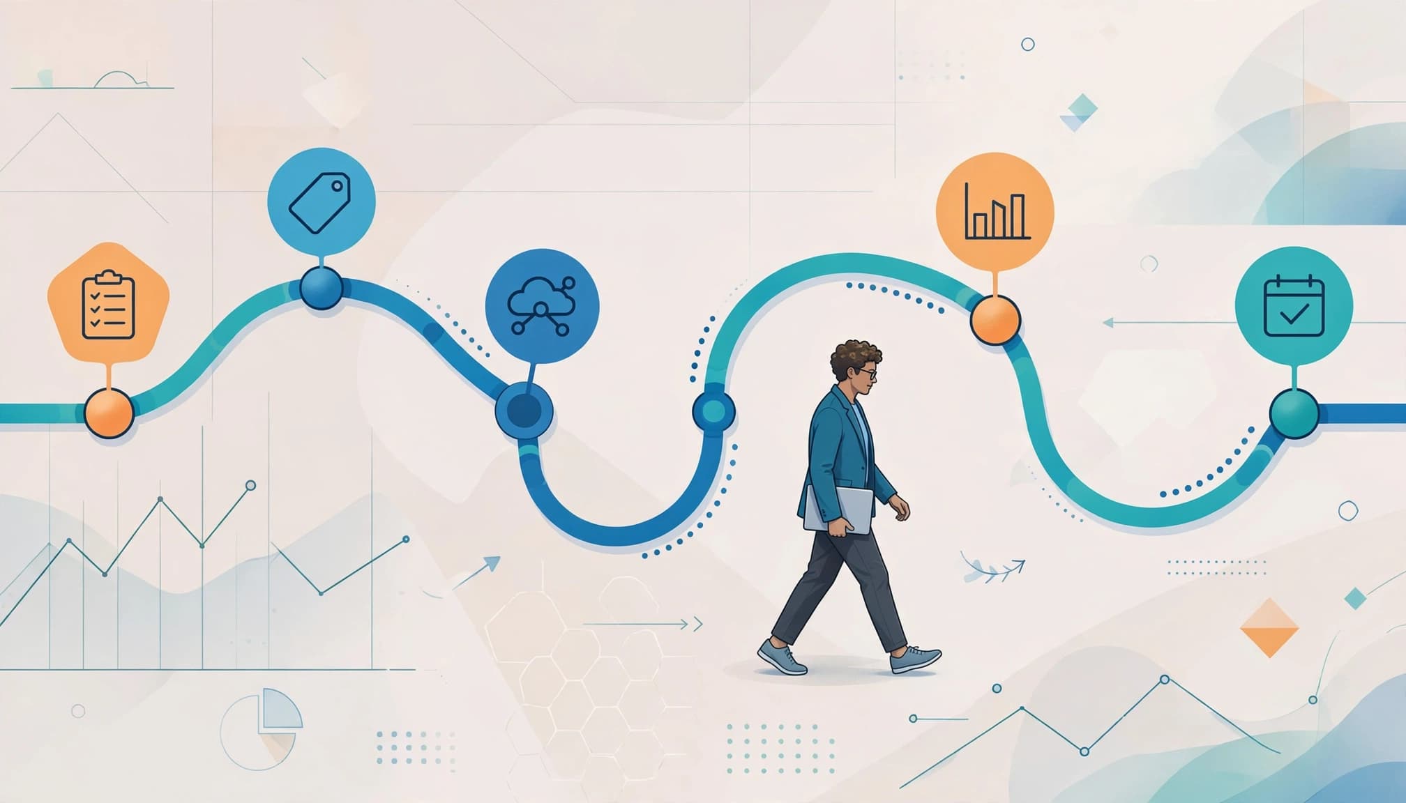 An operations manager walks beside a five-stage roadmap with a laptop.