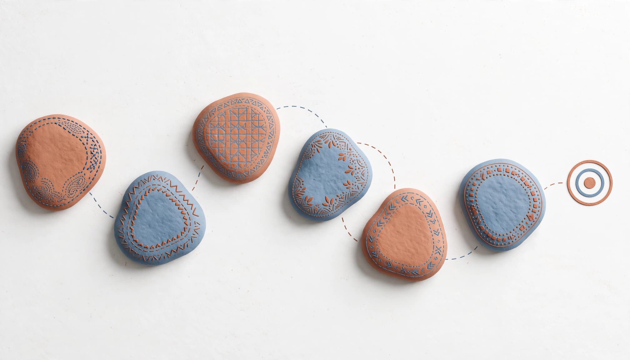 Six stepping stones lead from a customer need to a target symbol.