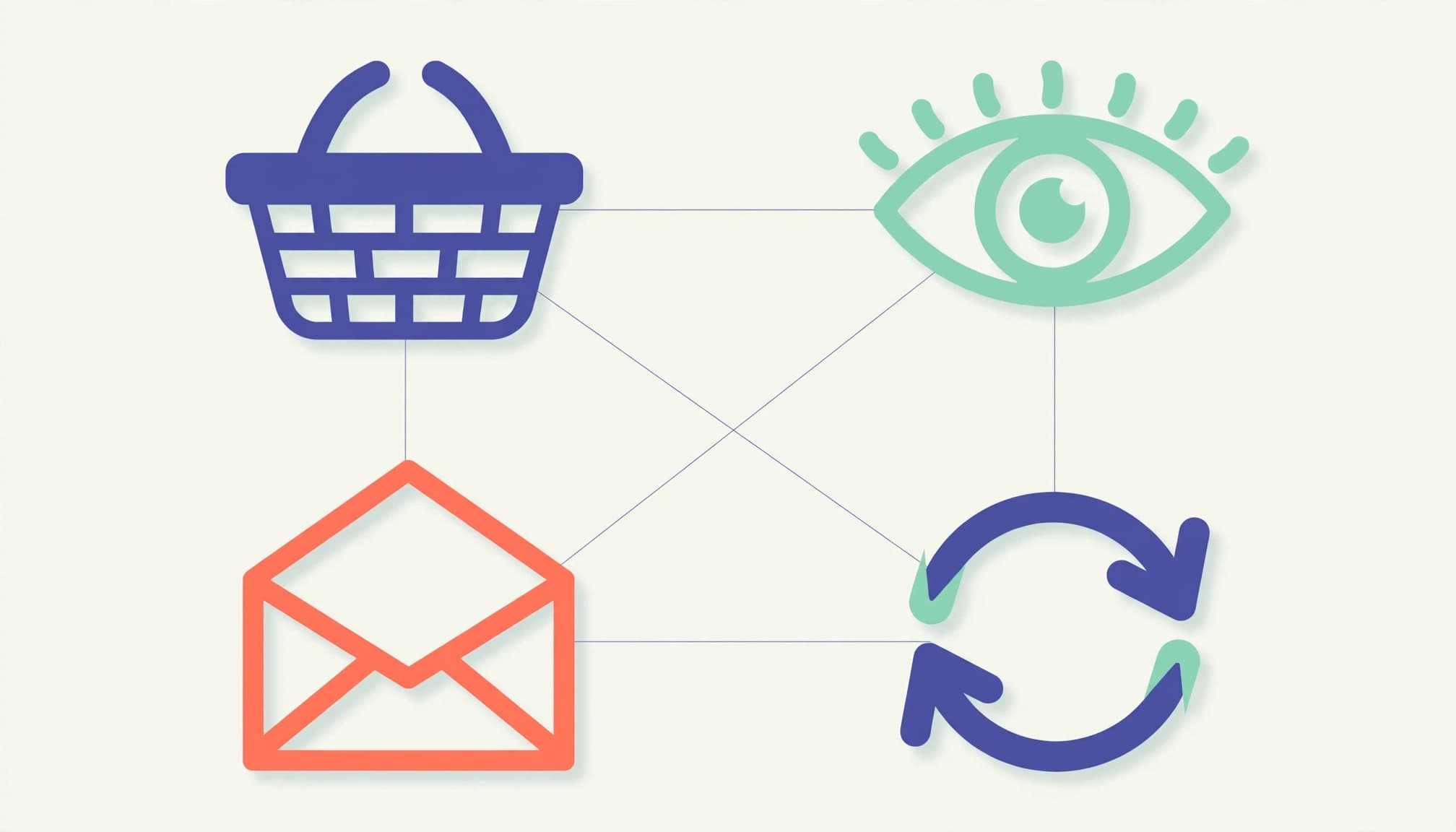 Customer behavior signals for email segmentation