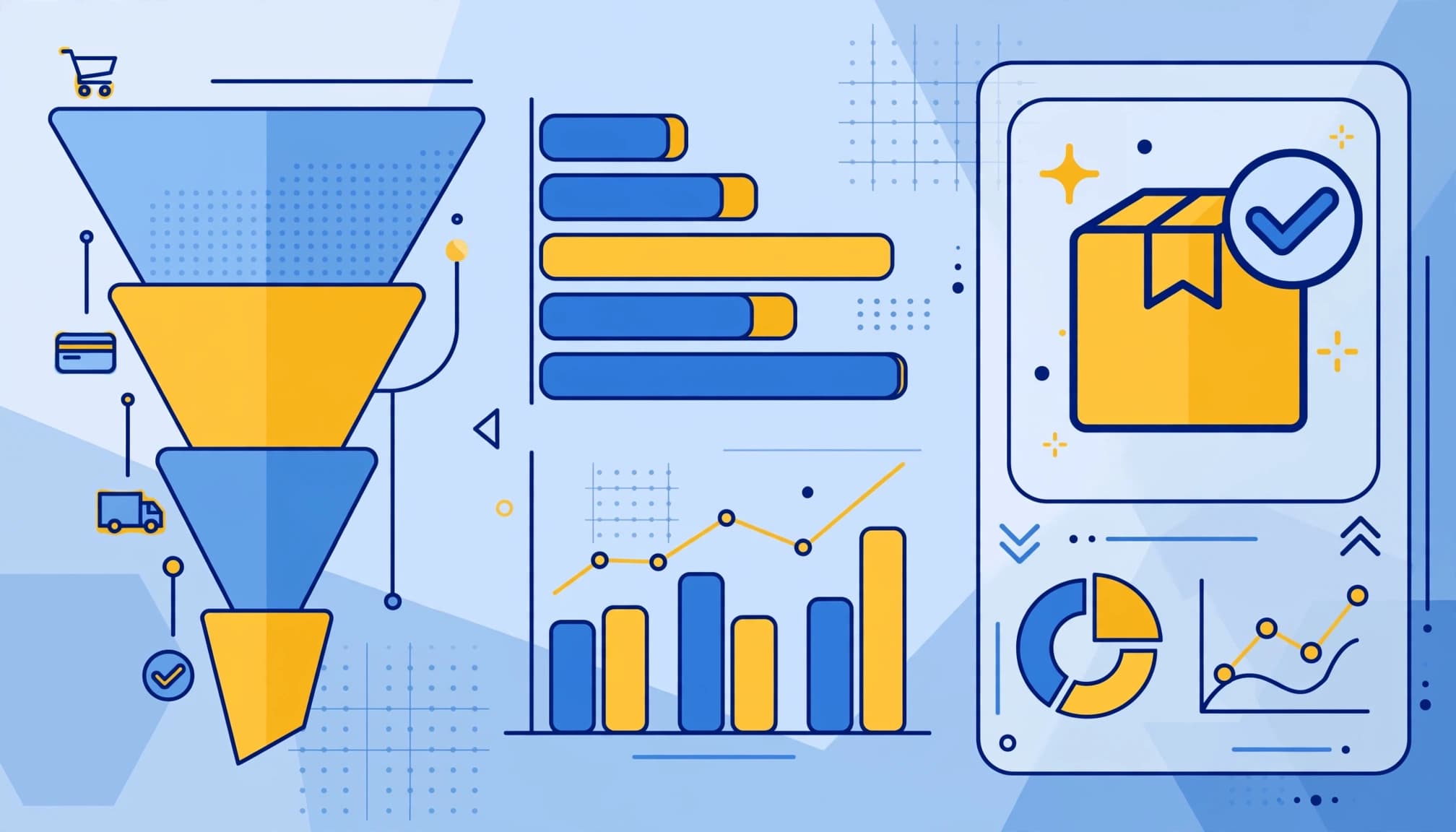 Recovery analytics showing the checkout funnel.