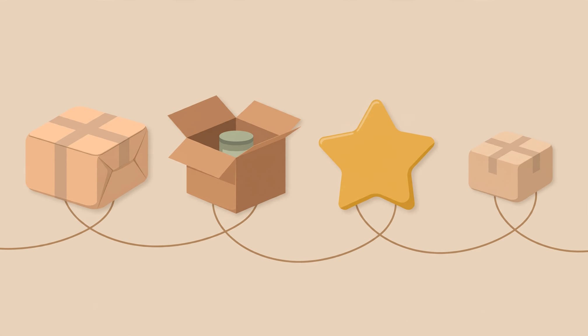 The main stages of customer follow-up.