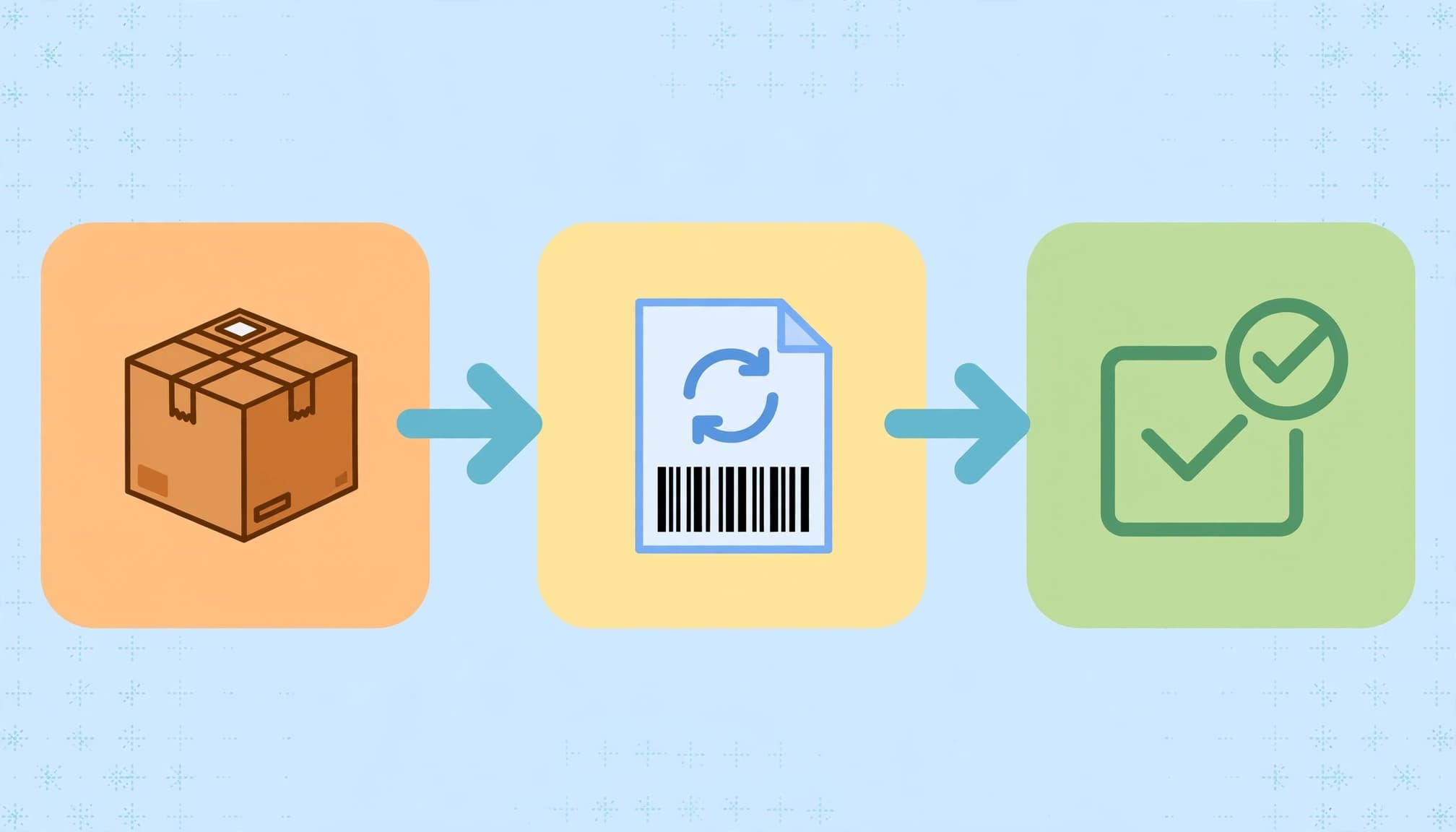 A parcel moving through return stages.