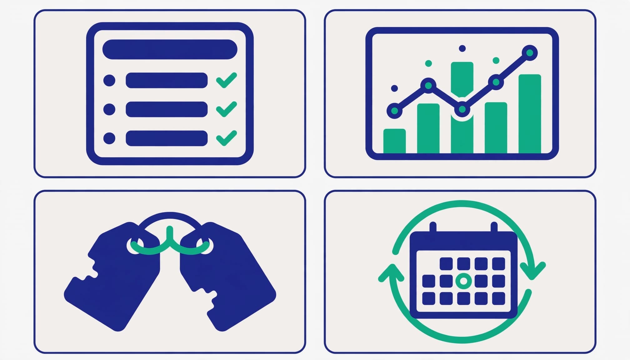 Order tracking and reporting review checklist