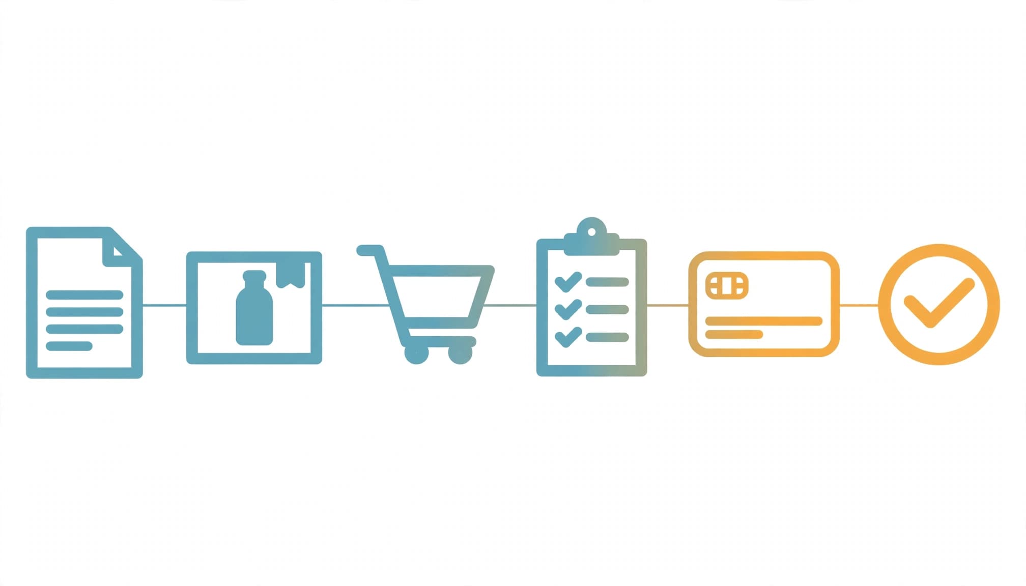 Ecommerce events across a purchase journey