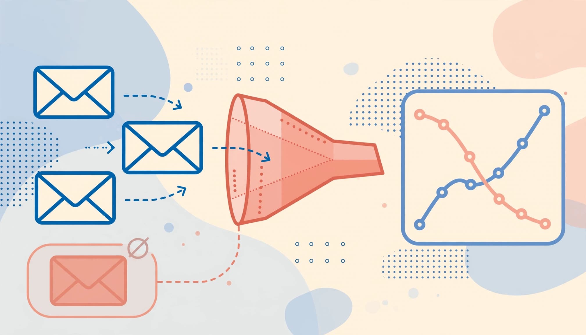Email filtering and campaign performance measurement.