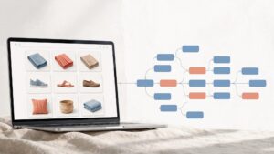 A laptop showing product tiles beside connected listing-page cards.