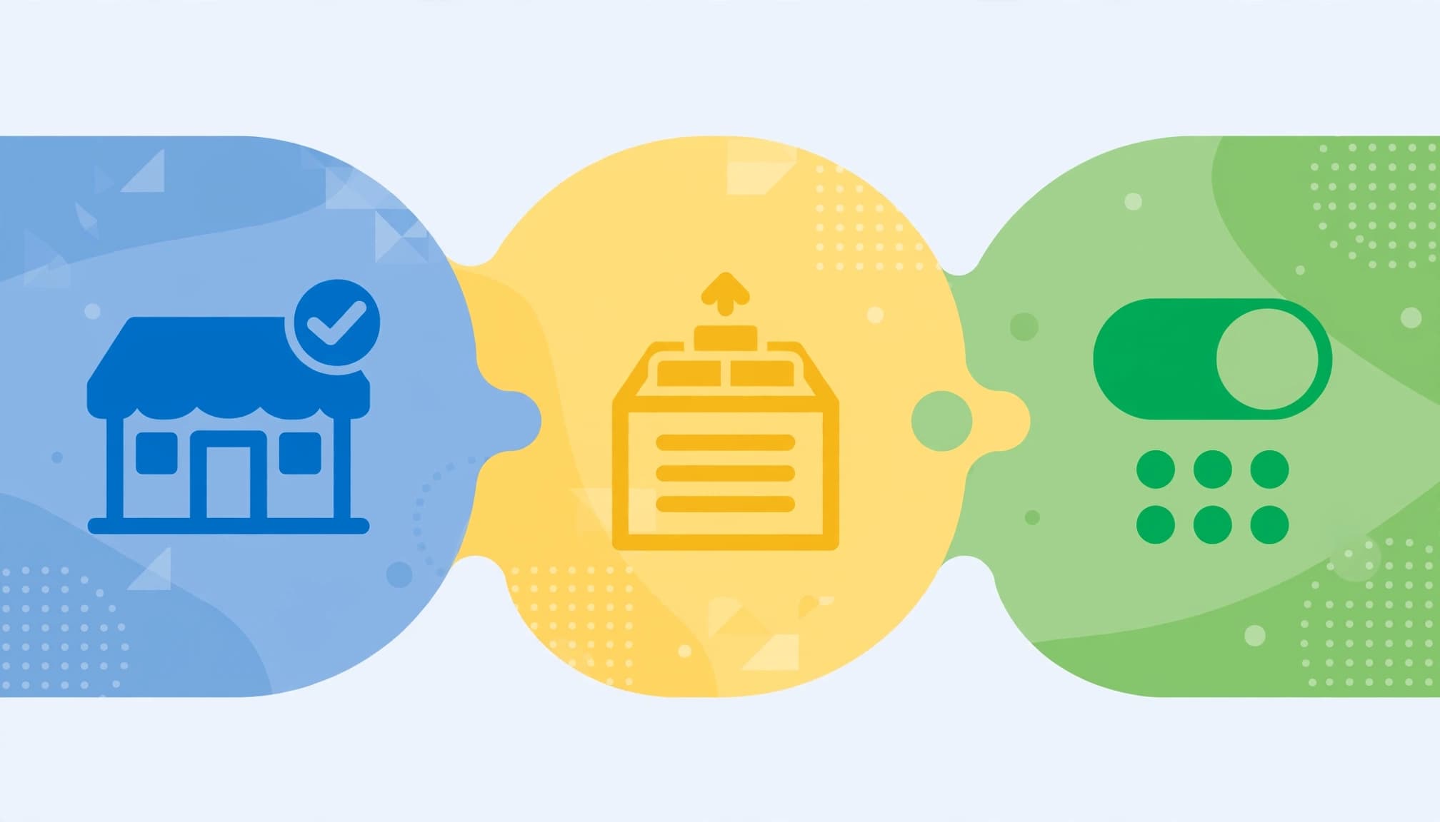 Account, catalog and activation sequence