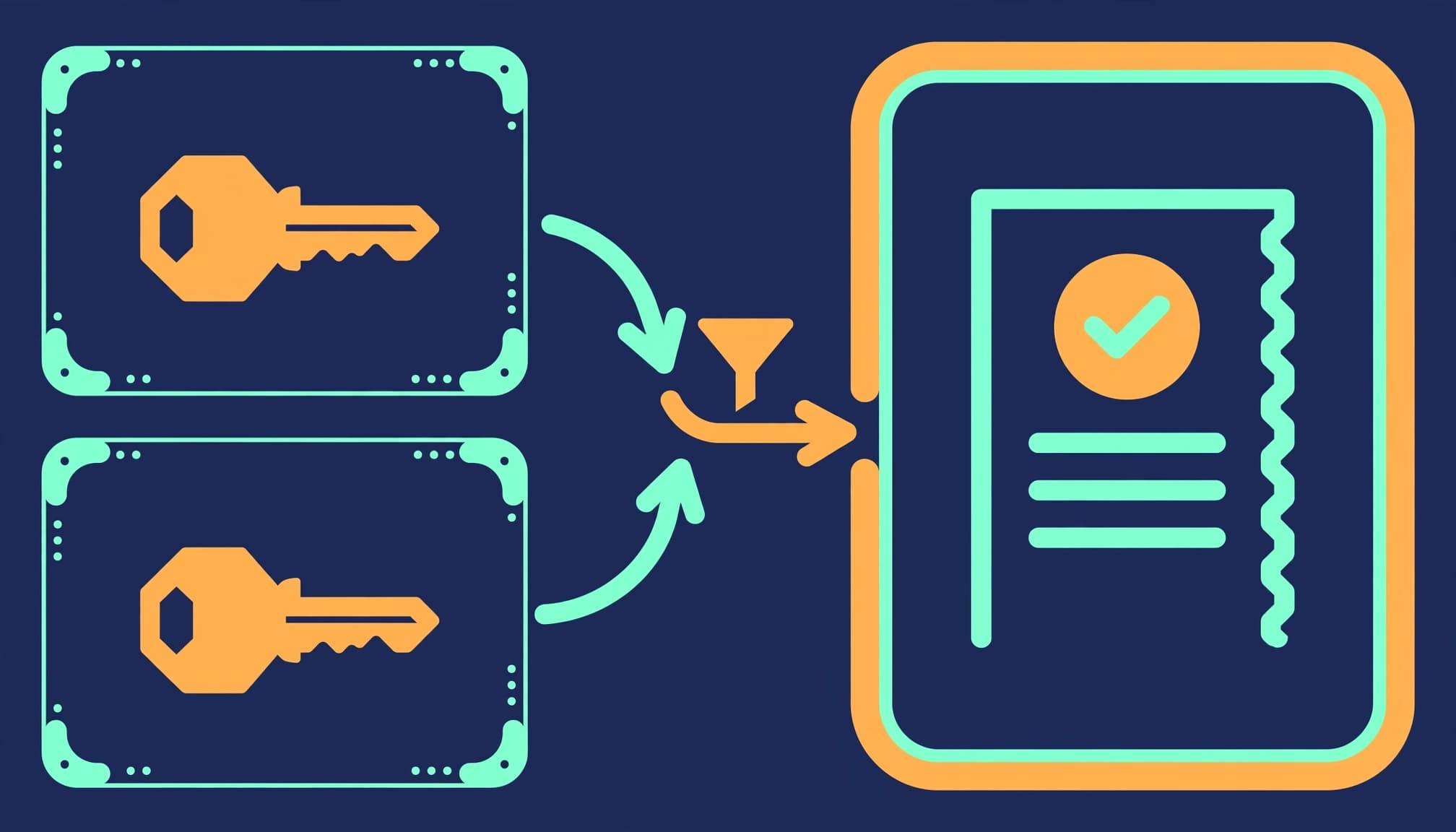 Deduplicating purchase events by transaction identifier