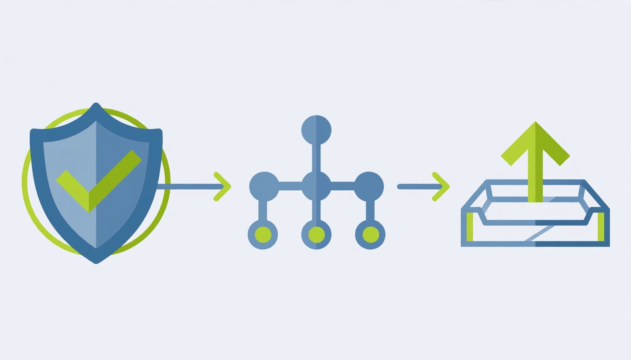 Verification and sitemap submission