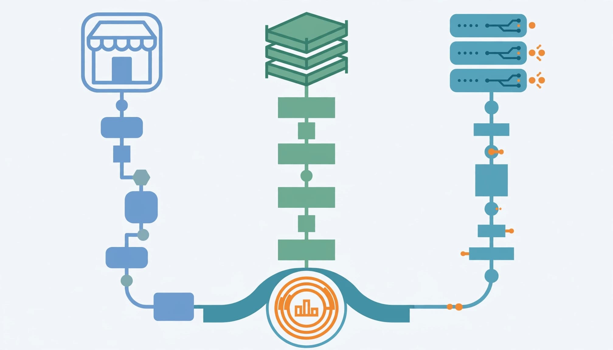 Native, tag-manager, and server-side tracking pathways