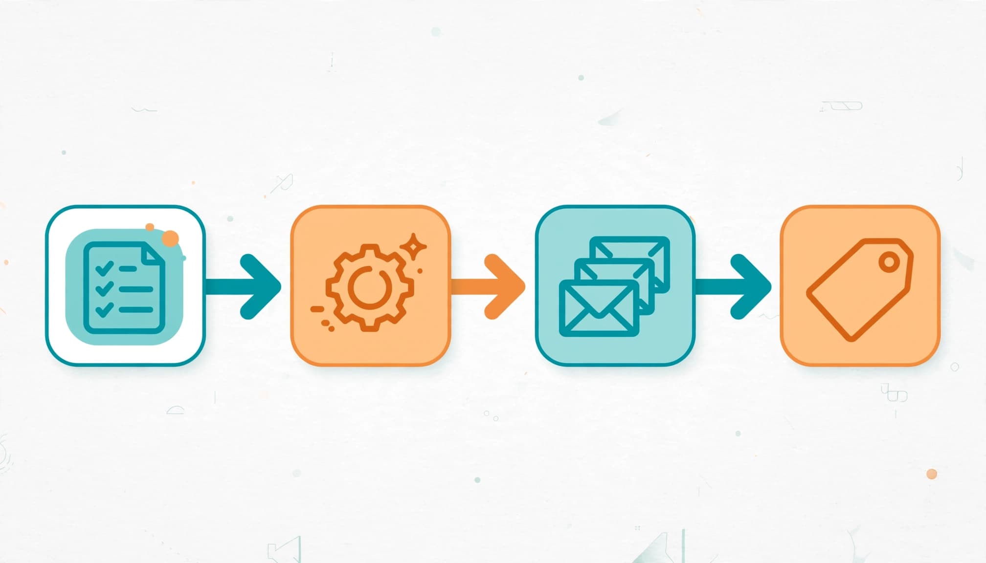 Form-to-email automation workflow
