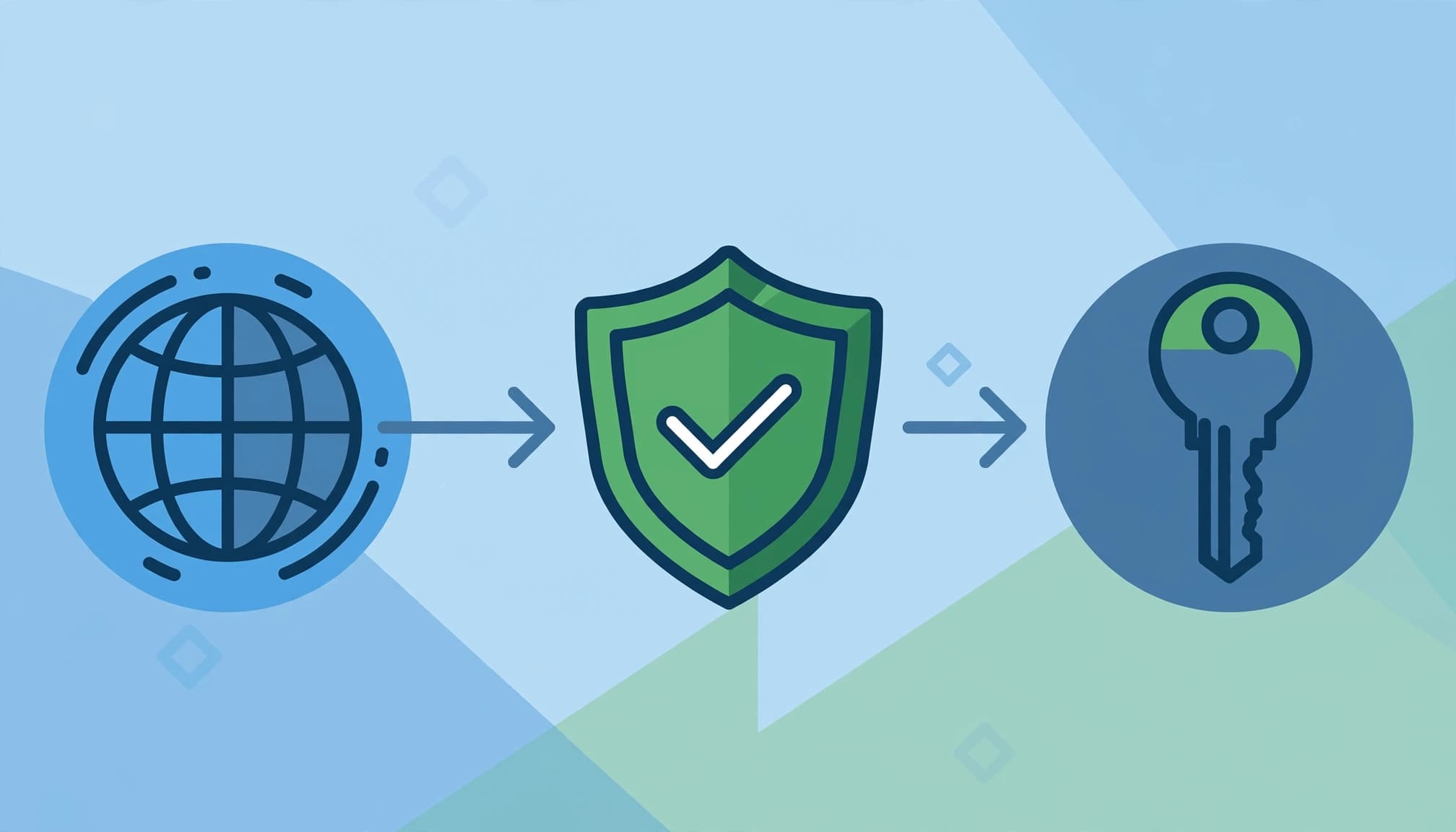 Website ownership verification symbols